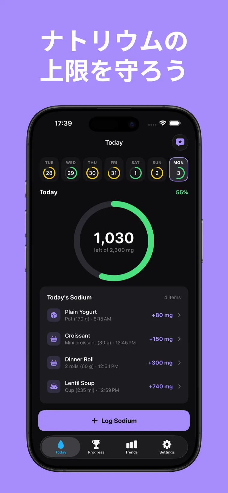 ナトリウムの上限を守ろう — iPhoneのソディウムトラッカーでデイリーナトリウムのプログレスリングを表示